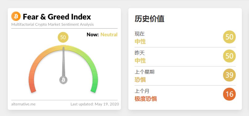 Aofex平台货币ot综合解读:后半壁江山时代,平台货币能否点燃市场?2 Aofex平台货币ot综合解读:后半壁江山时代,平台货币能否点燃市场?2