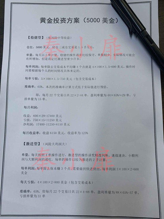 秦小扉:黄金冲高回落还会涨吗?端午不间歇精准布局利润照收不误!4 秦小扉:黄金冲高回落还会涨吗?端午不间歇精准布局利润照收不误!4