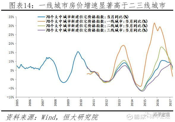 任泽平论货币超发与资产价格：如何赢得印钞机12