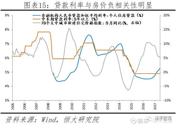 任泽平论货币超发与资产价格：如何赢得印钞机13