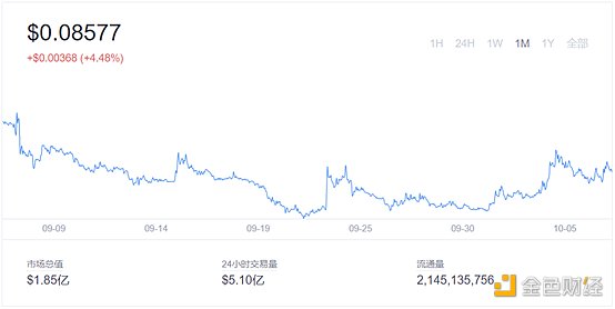 游戏产业与游戏金融研究报告15