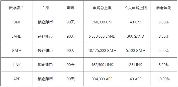 欧意易交易所(v6.1.26)_欧意邀请新人盲盒4 欧意易交易所(v6.1.26)_欧意邀请新人盲盒4